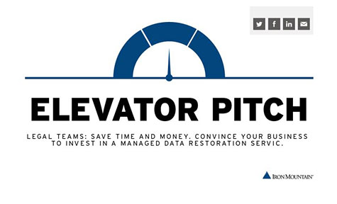 Elevator Pitch Save Time and Money