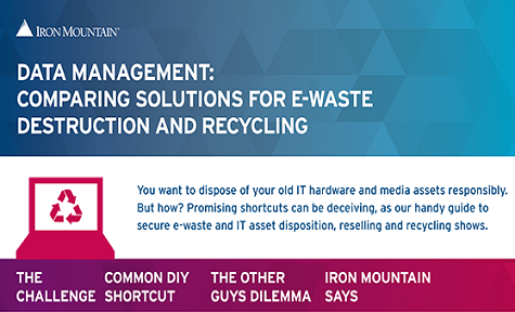 data magement comparing solutions for ewaste destruction and recycling