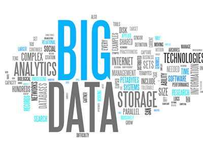 Big Data word