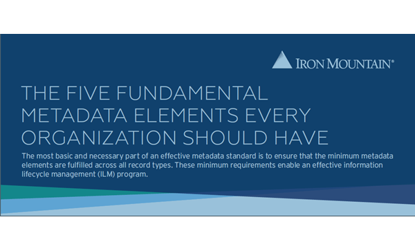Five fundamental metada elements | iron mountain