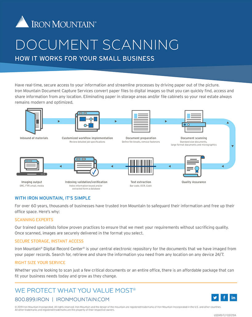 Document Scanning: How it Works for Your Small Business