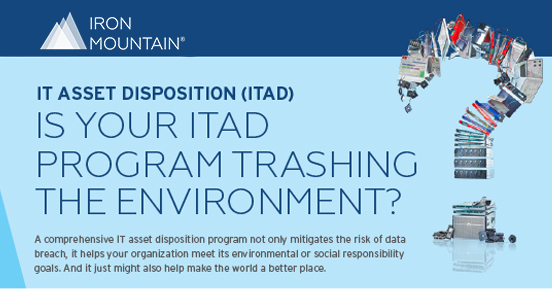 Is Your ITAD Program Trashing The Environment?