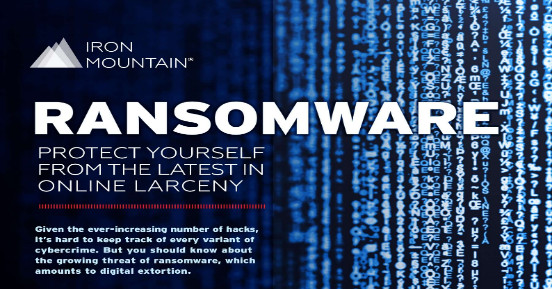 Infographic Ransomware Protect Yourself
