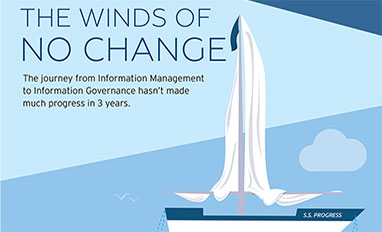 The Winds of No Change thumbnail