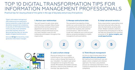 top 10 digital transformation tips for information management professionals