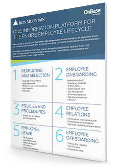 employee file management infographic thumbnail