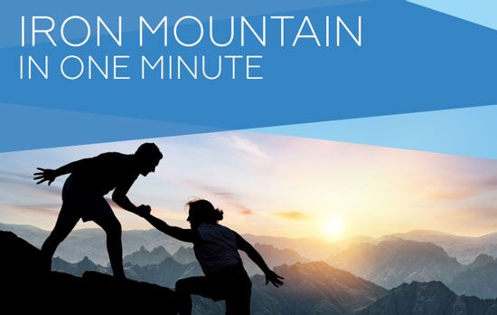 Iron Mountain in One Minute