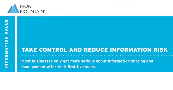 Take Control and Reduce Information Risk