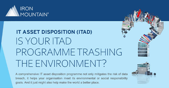 Is your ITAD programme harming environment