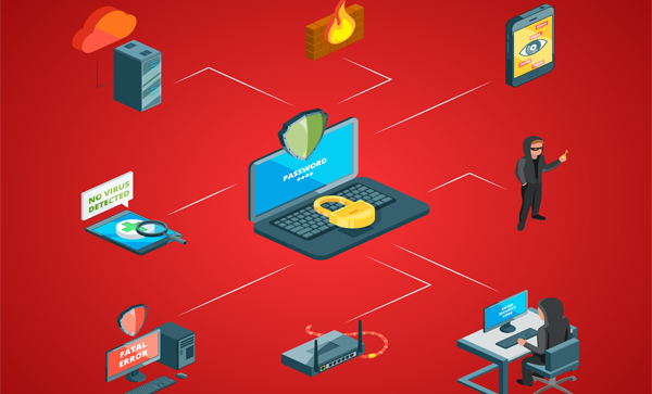 Why Device Encryption Is Crucial for Businesses | iron Mountain